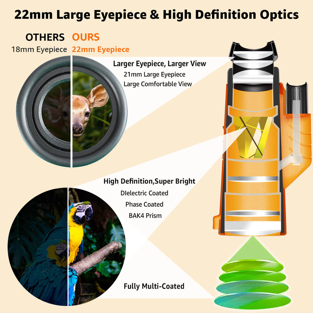 Python Explorer 10x42 HD Monocular Telescope